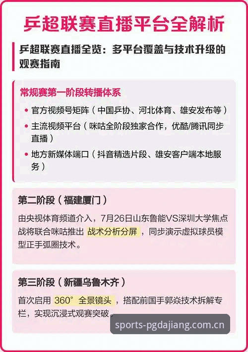 大江体育直播 大江体育直播平台深度评测:从APP下载到观赛体验的全方位技术解析